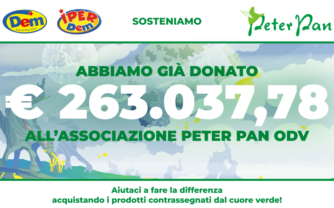 263.037,78 volte grazie!